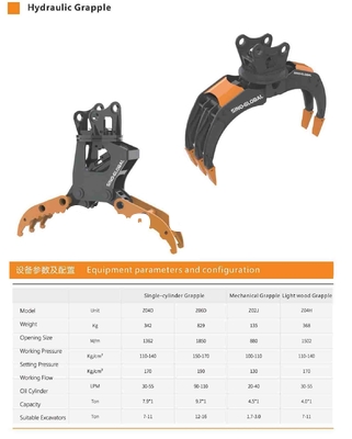 Grapple Hidrolik Mekanik Untuk Excavator Komatsu Sany CAT