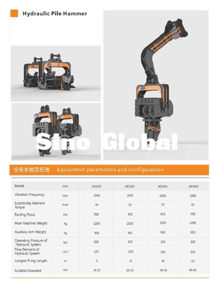 Sino Global Hydraulic Pile Hammer Untuk Excavator Komatsu Sany CAT